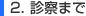 2.アクセス